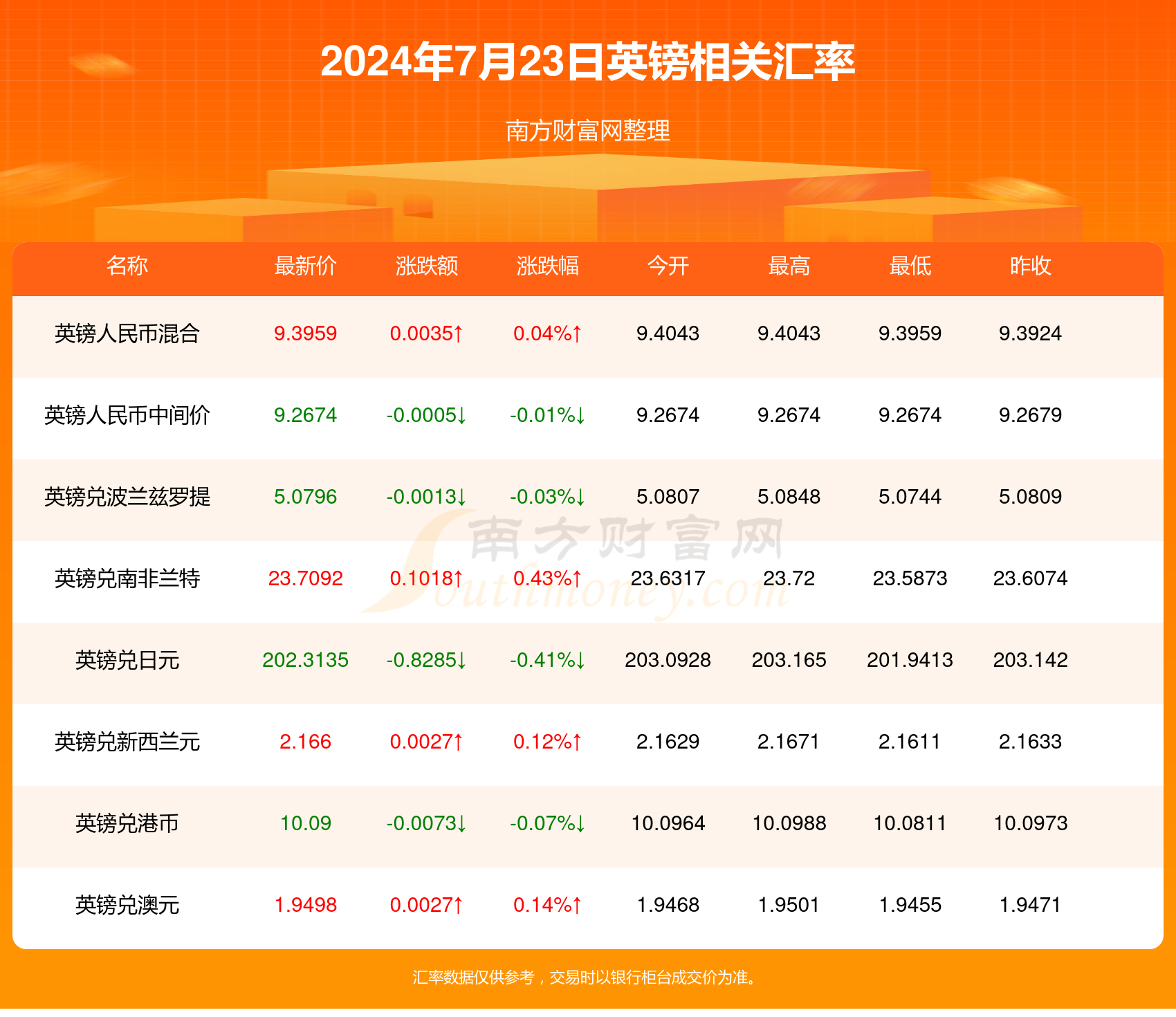 2024年新澳门的开奖记录是什么｜全面贯彻解释落实_wa80.46.71